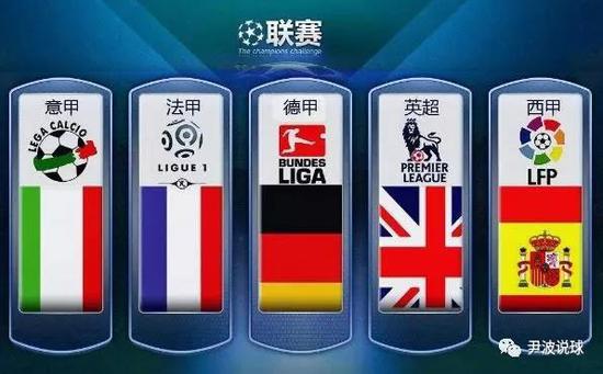 界与文化的